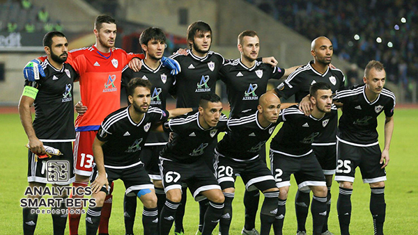 Карабах Лига Чемпионов