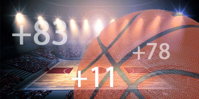 Новая система начисления очков в баскетбольной Единой Лиге ВТБ